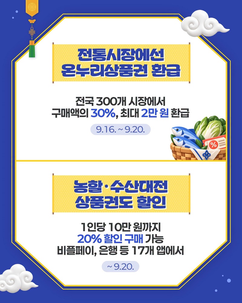 올해 추석 알뜰하게 보내시도록 추석 민생안정대책