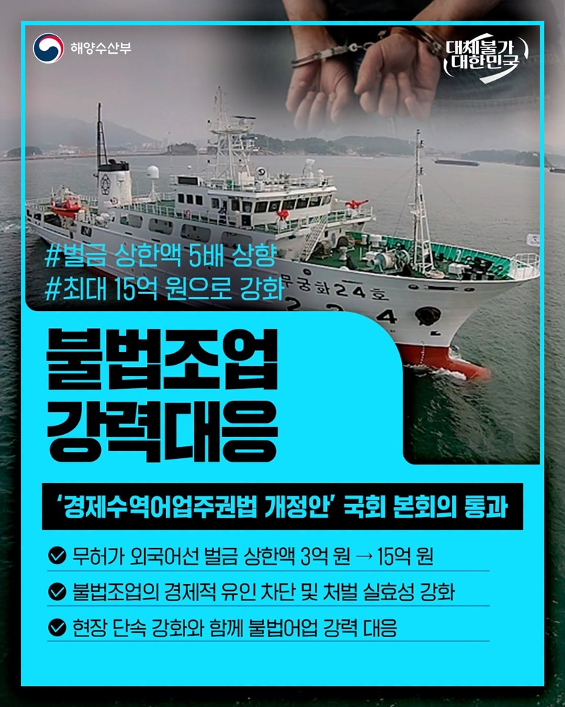 외국어선, 불법조업 강력대응
