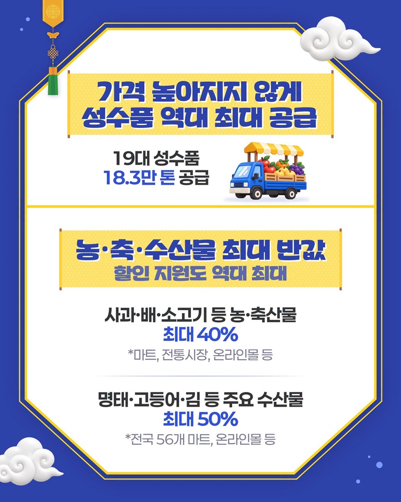 올해 추석 알뜰하게 보내시도록 추석 민생안정대책
