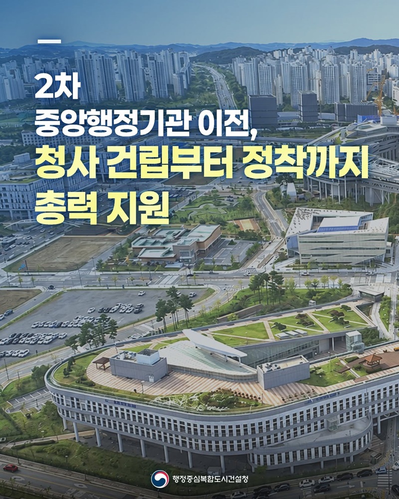 2차 중앙행정기관 이전, 청사 건립부터 정착까지 총력 지원