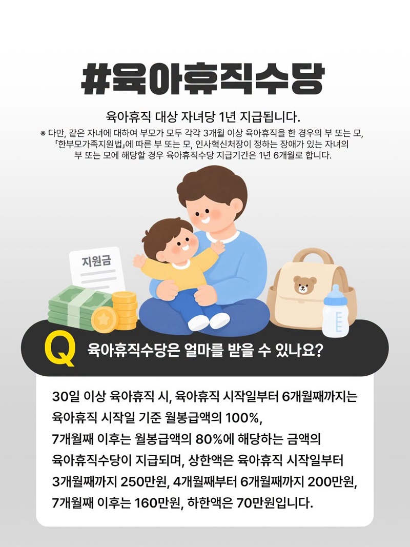 [공무원 필수 저장] 임신·출산·육아제도 모음집 ③ 수당