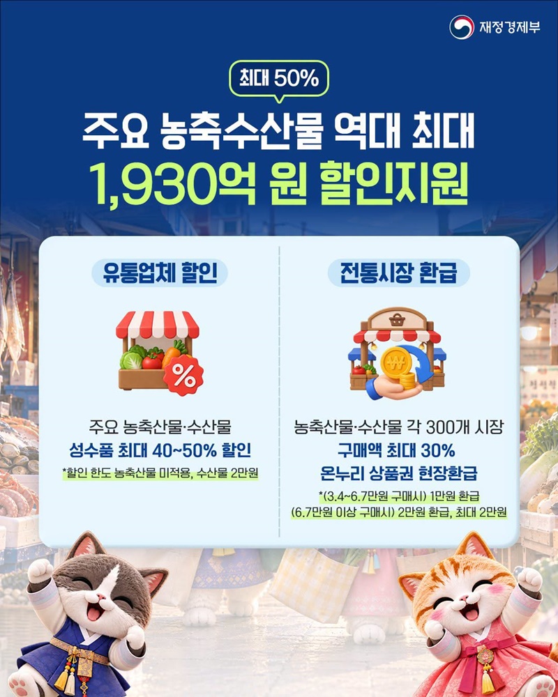 추석 장바구니 부담은 줄이고, 성수품 공급은 최대로!