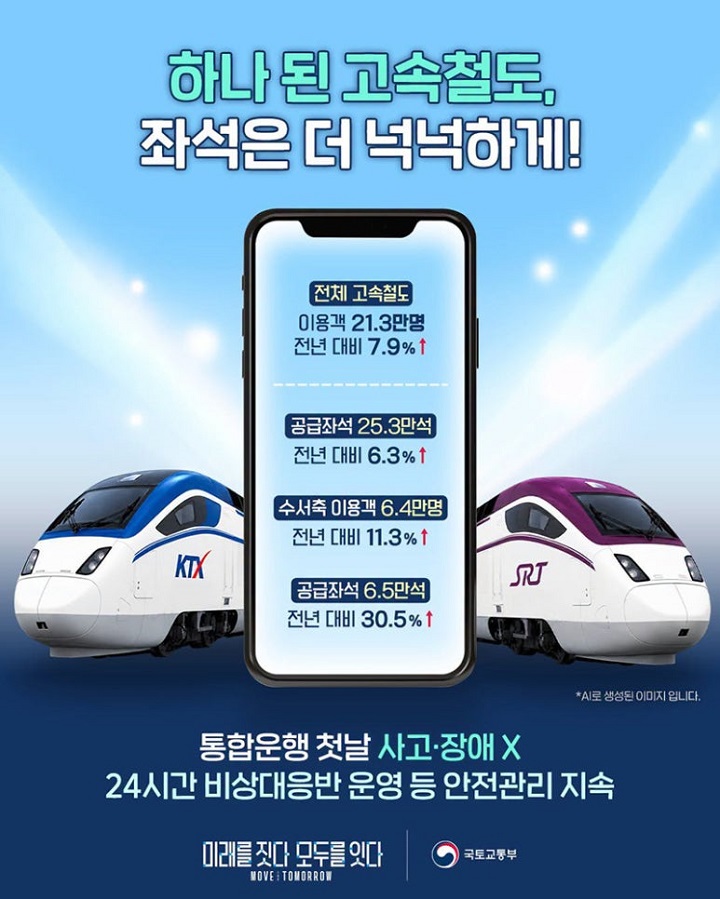 SRT와 코레일이 통합되다. 정책브리핑