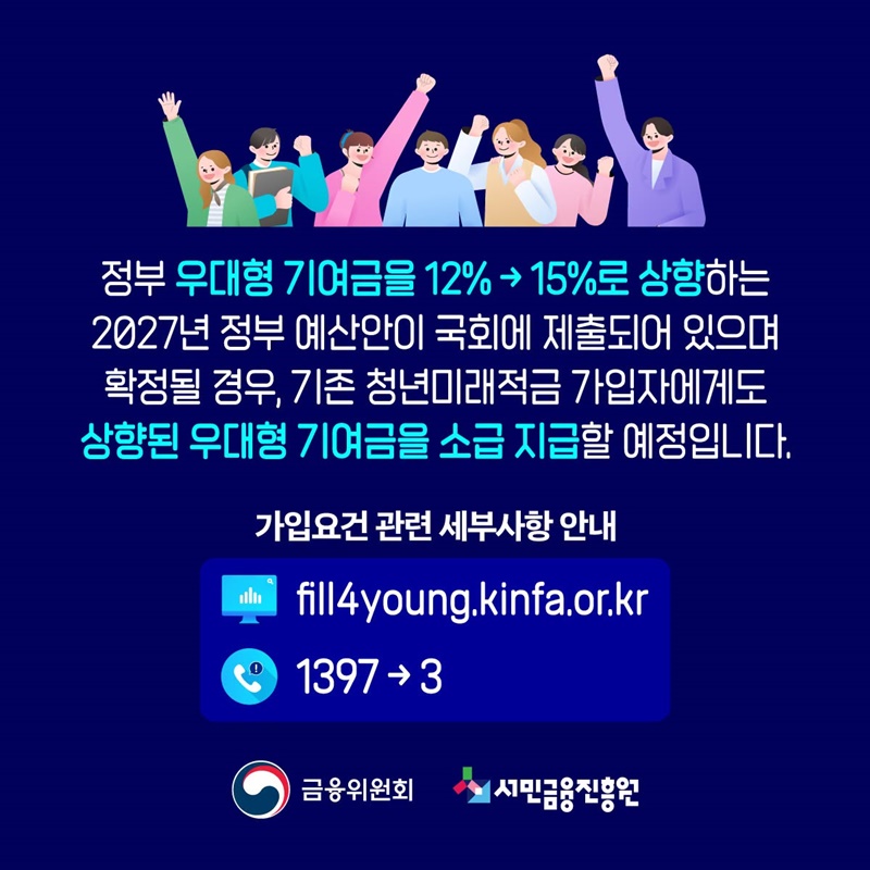 청년미래적금, 10월 7일부터 2차 가입 신청