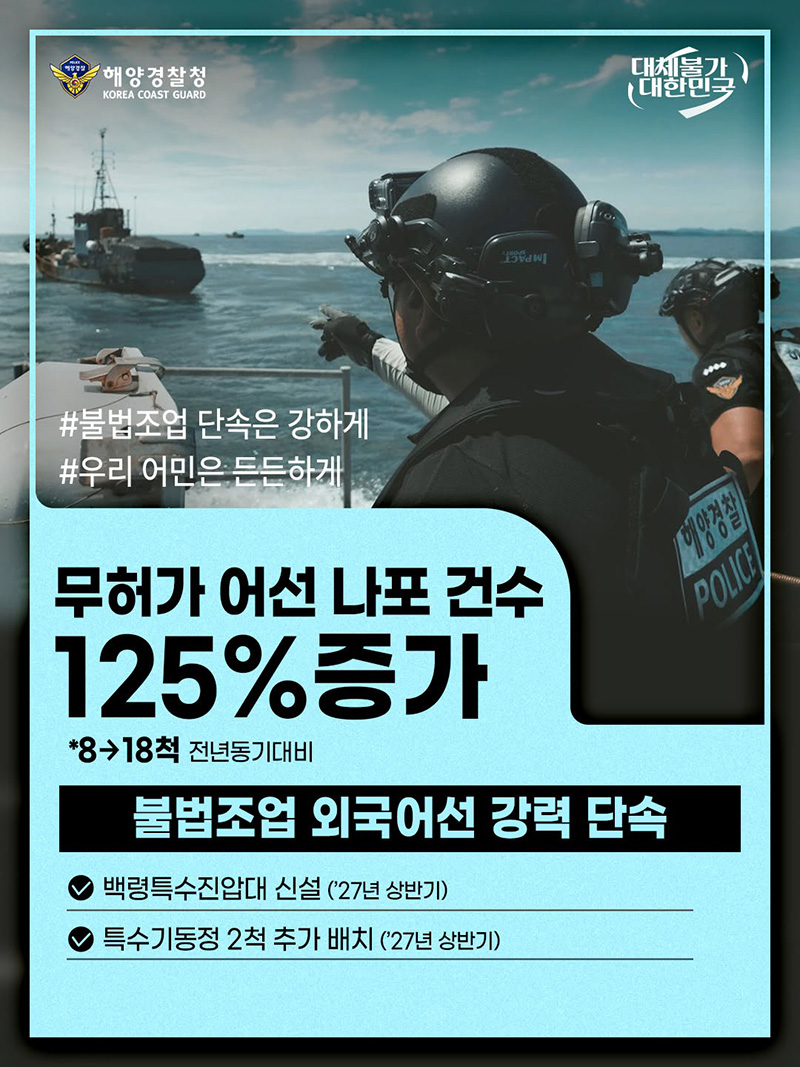 무허가 어선 나포 건수 125% 증가 하단내용 참조