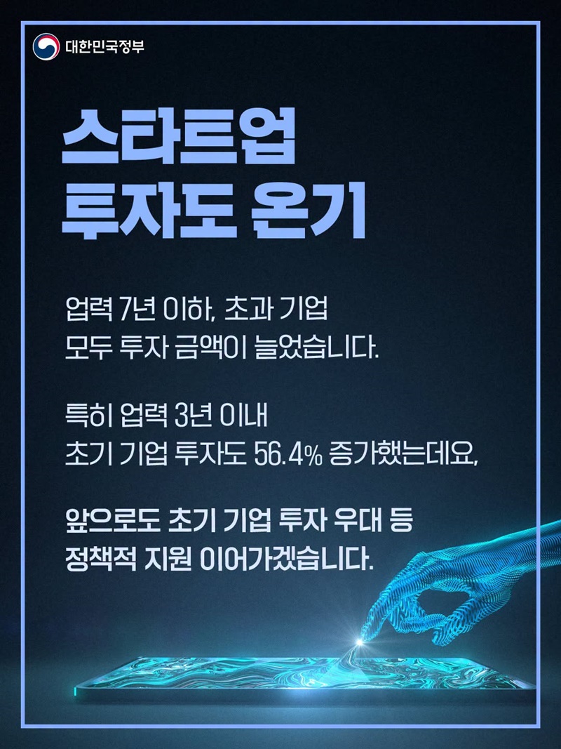 올해 상반기 벤처투자 역대 최대