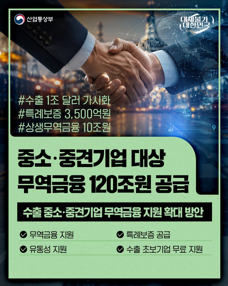 중소·중견기업 대상, 무역금융 120조 원 공급