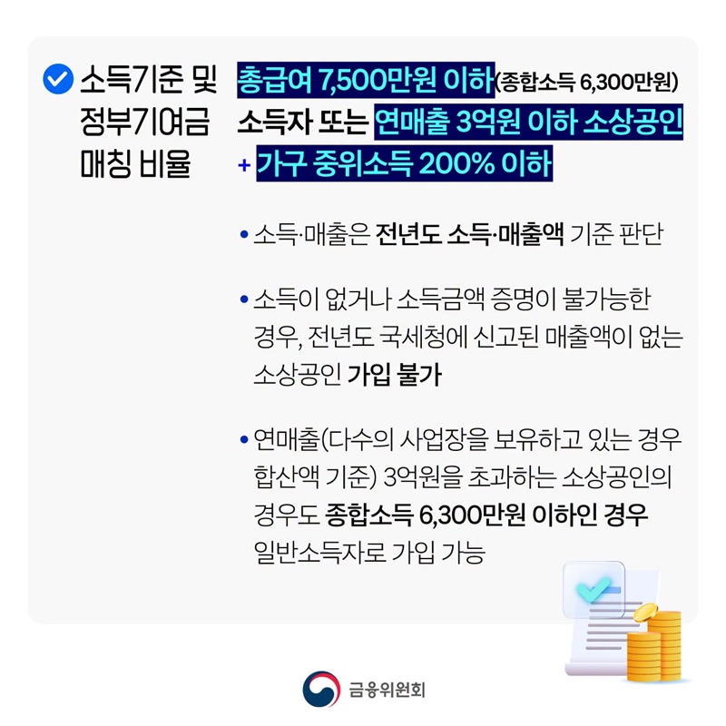 청년미래적금, 10월 7일부터 2차 가입 신청