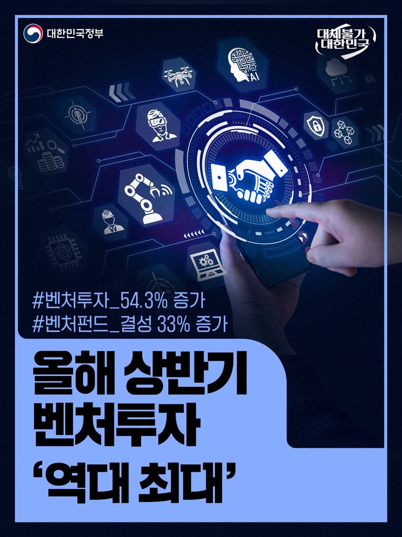 올해 상반기 벤처투자 역대 최대