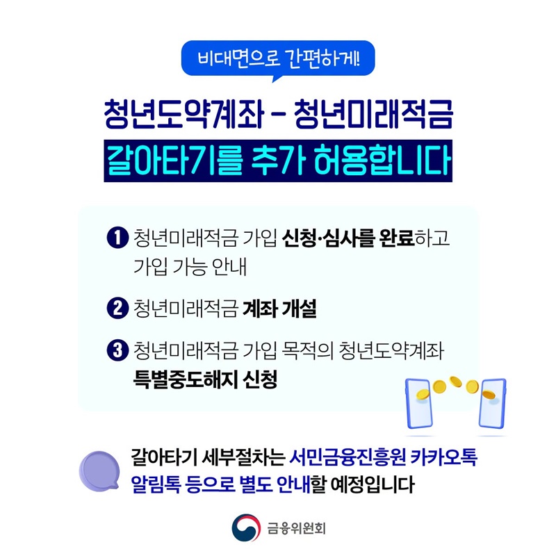 청년미래적금, 10월 7일부터 2차 가입 신청