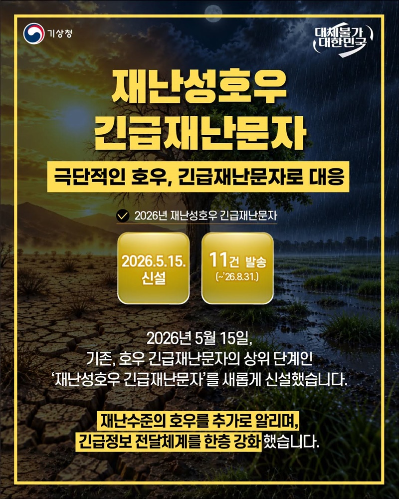 위험기상 대응, 무엇이 달라졌을까?