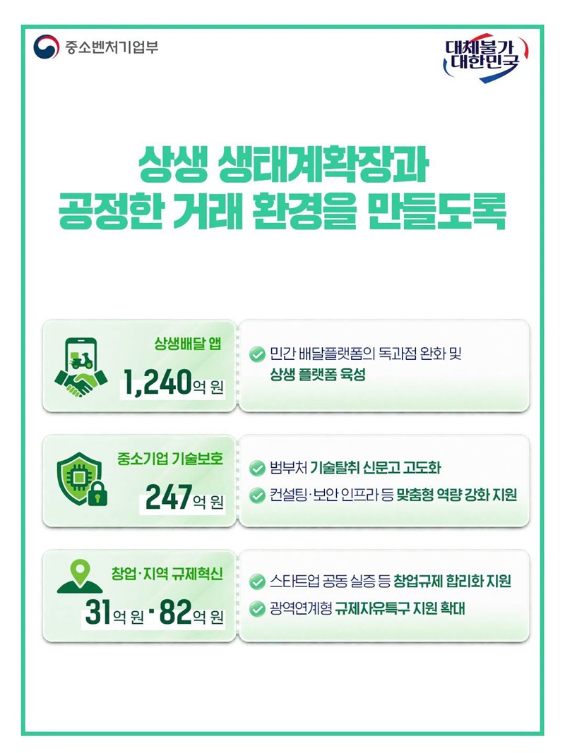 지역, 계층 곳곳에 성장의 온기를