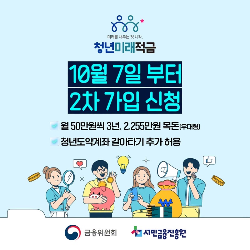 청년미래적금, 10월 7일부터 2차 가입 신청