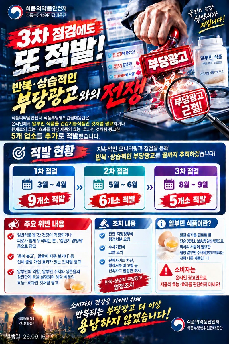 식품 부당광고 끝까지 추적한다