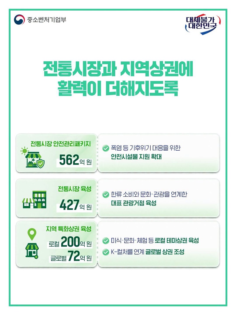 지역, 계층 곳곳에 성장의 온기를