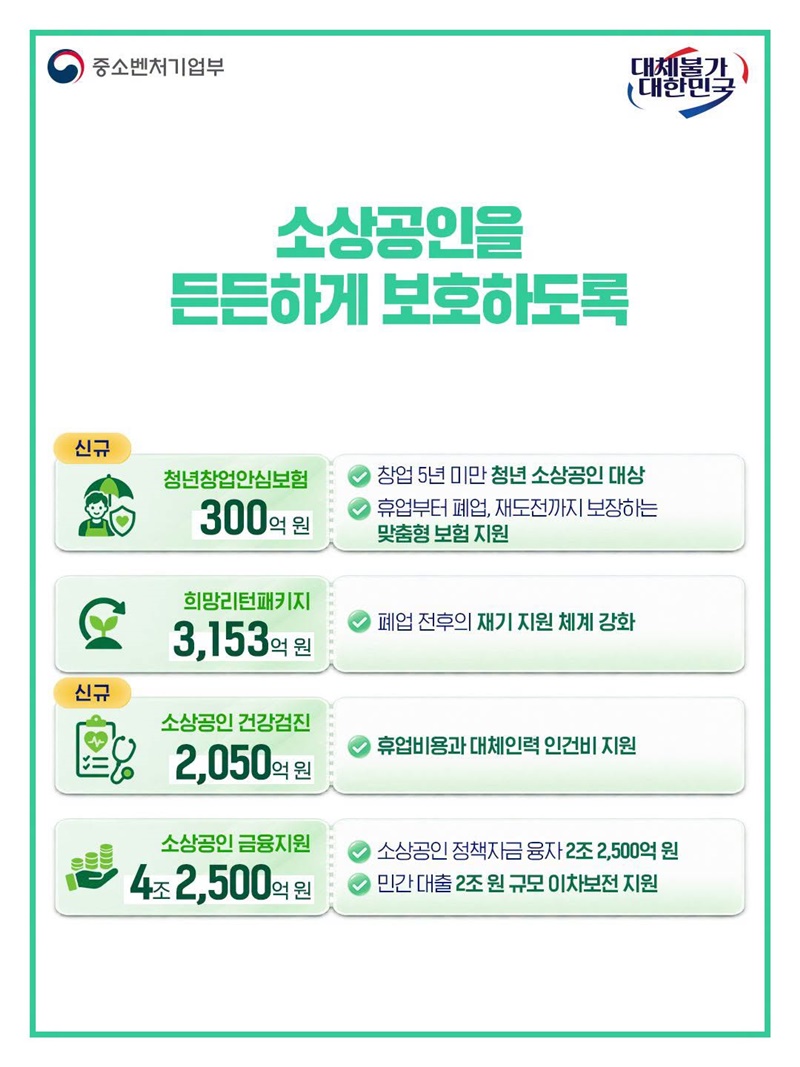 지역, 계층 곳곳에 성장의 온기를