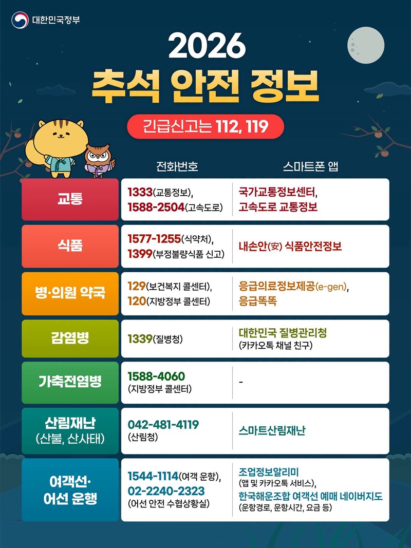 2026 추석 안전 정보
