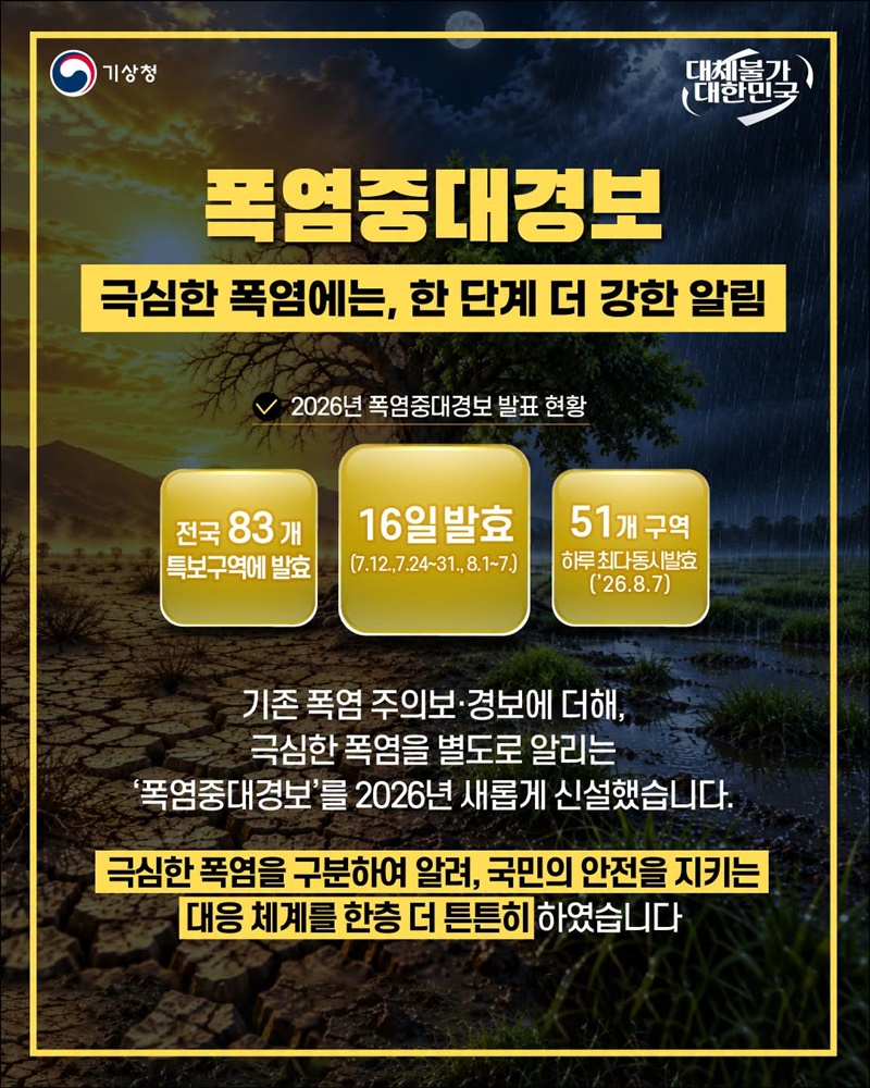위험기상 대응, 무엇이 달라졌을까?