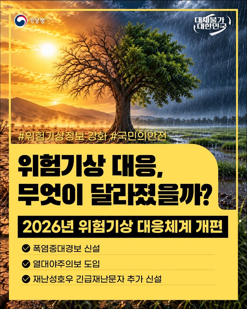 위험기상 대응, 무엇이 달라졌을까?
