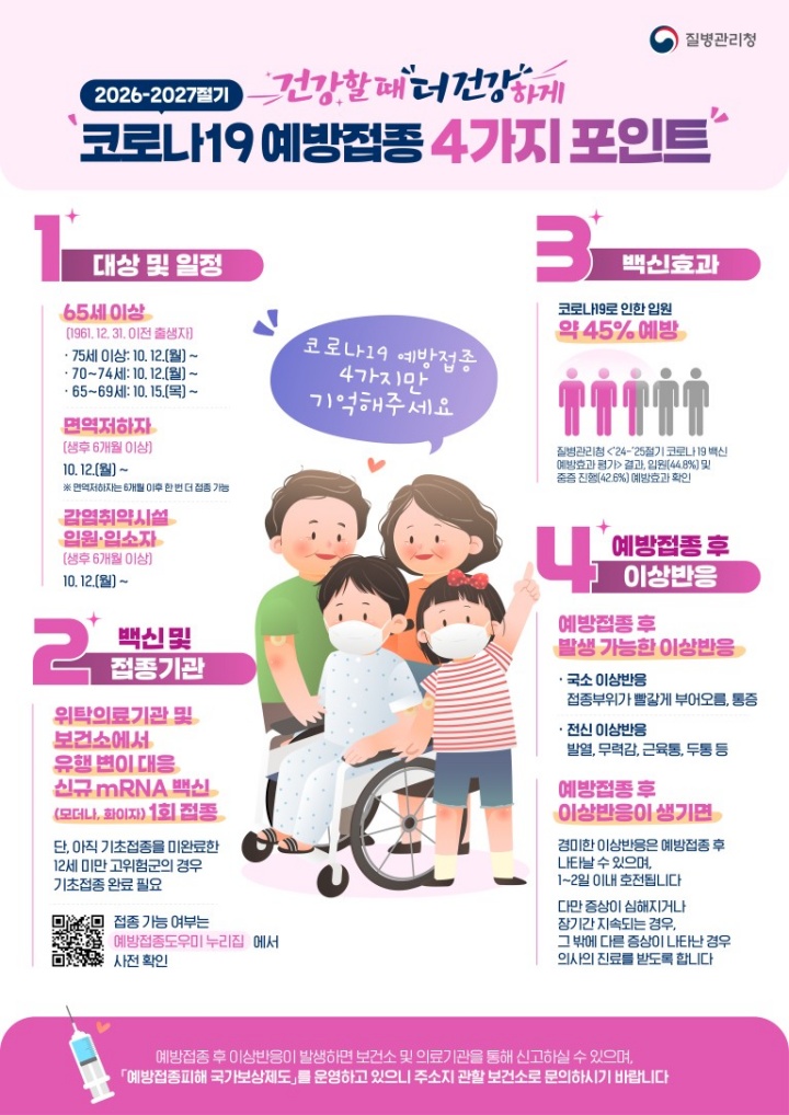 문의: 질병관리청 의료안전예방국 예방접종관리과(043-719-8365)