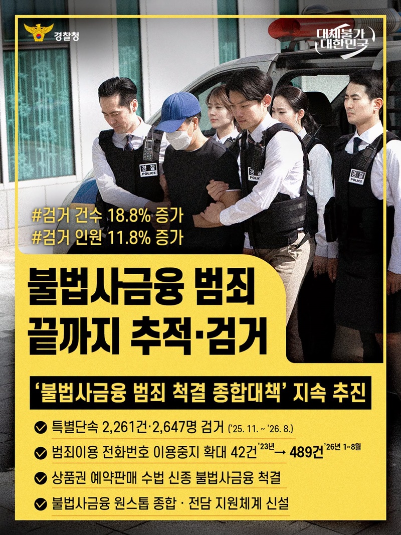 불법사금융 범죄 끝까지 추적·검거 하단내용 참조