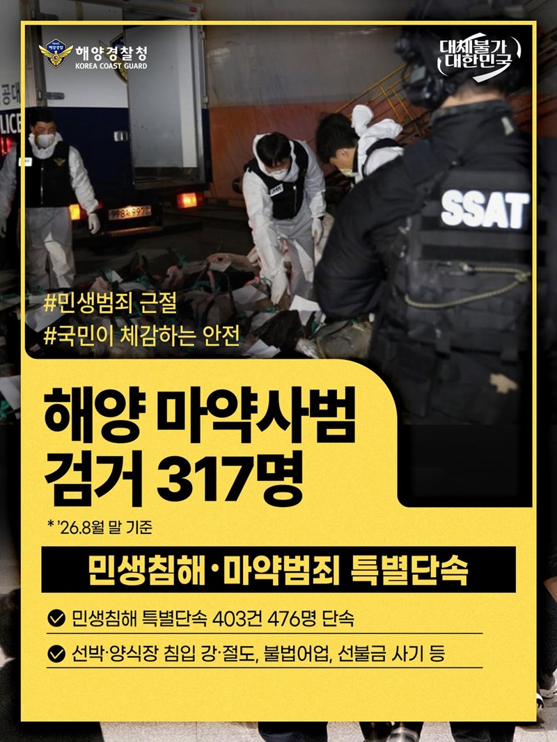 해양 마약사범 317명 검거 하단내용 참조