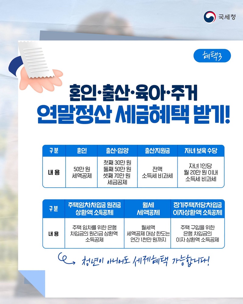 첫 월급 탔다면 필독, 챙겨야 할 세금·소득 혜택