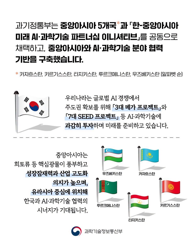 「한-중앙아시아 미래 AI·과학기술 파트너십 이니셔티브」 공동 채택
