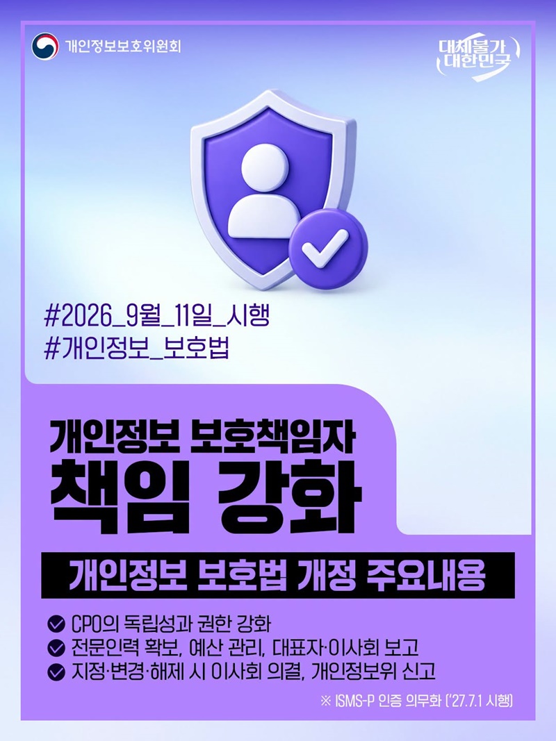 개인정보 보호책임자 책임 강화