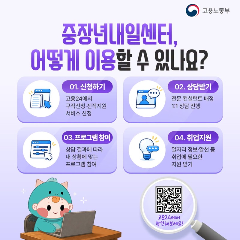 경력 점검부터 새로운 일자리 찾기까지 중장년내일센터에서!