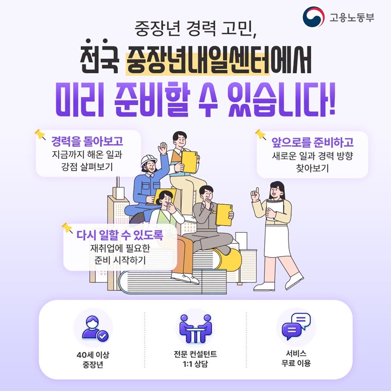 경력 점검부터 새로운 일자리 찾기까지 중장년내일센터에서!