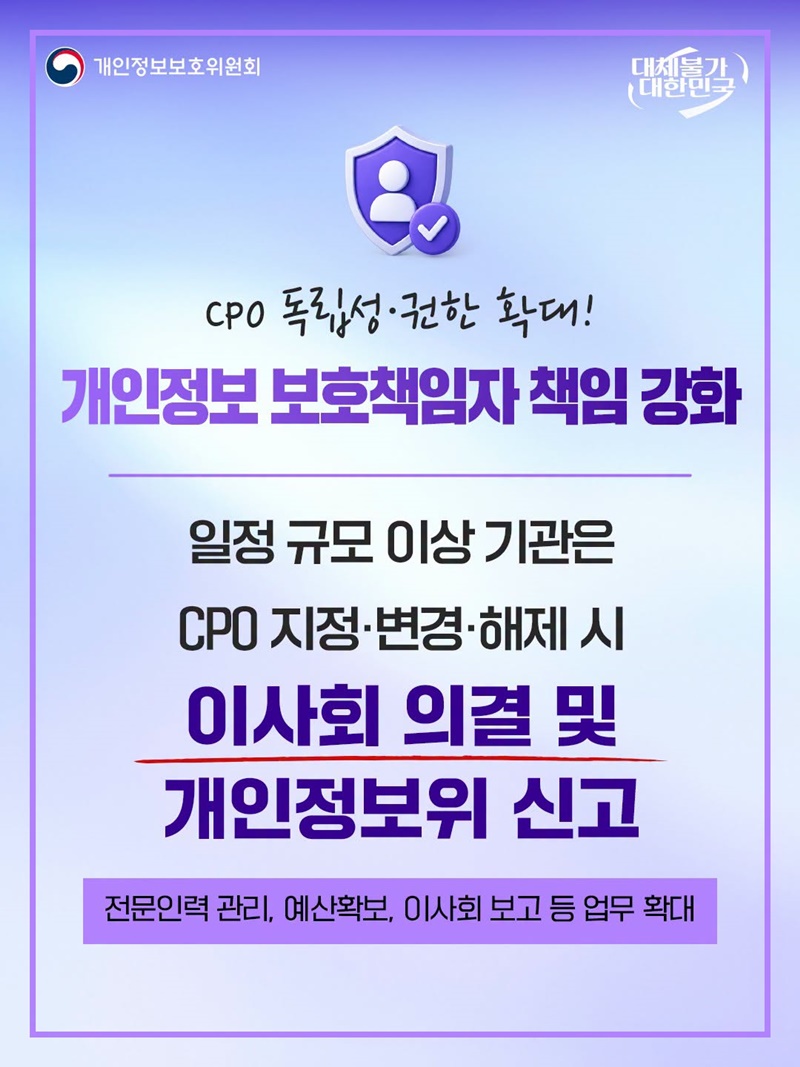 개인정보 보호책임자 책임 강화