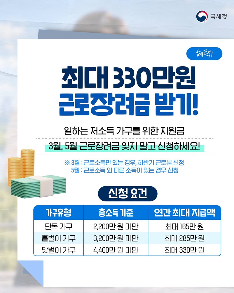첫 월급 탔다면 필독, 챙겨야 할 세금·소득 혜택