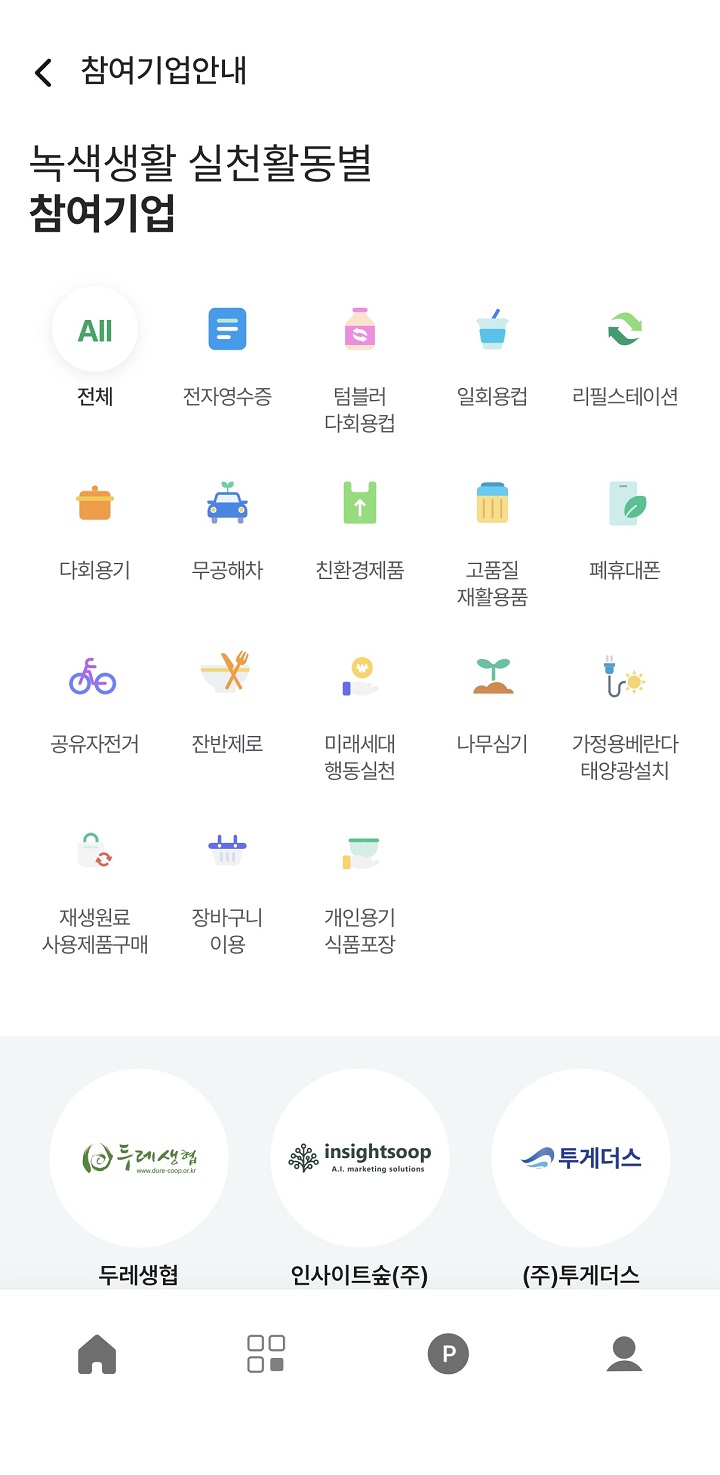 실천행동별 참여기업