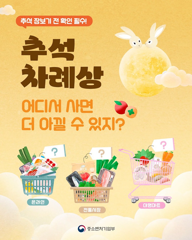 추석 차례상, 어디서 사면 더 아낄 수 있지?
