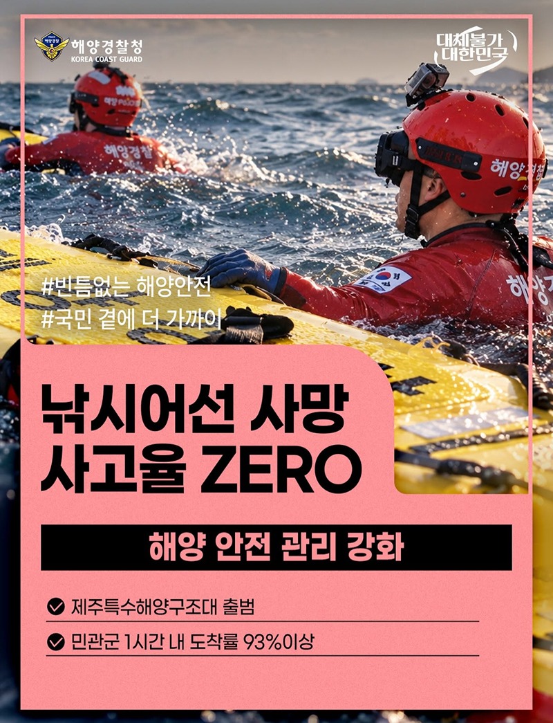 낚시어선 사망 사고율 ZERO 하단내용 참조