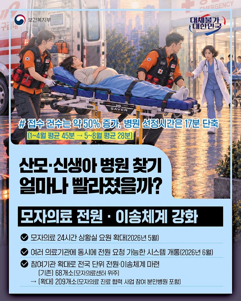 산모·신생아 병원 찾기, 얼마나 빨라졌을까? 하단내용 참조
