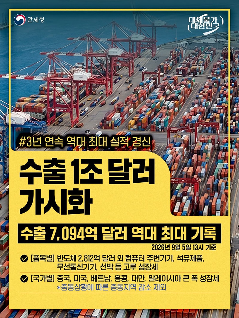 수출 1조 달러 가시화 하단내용 참조
