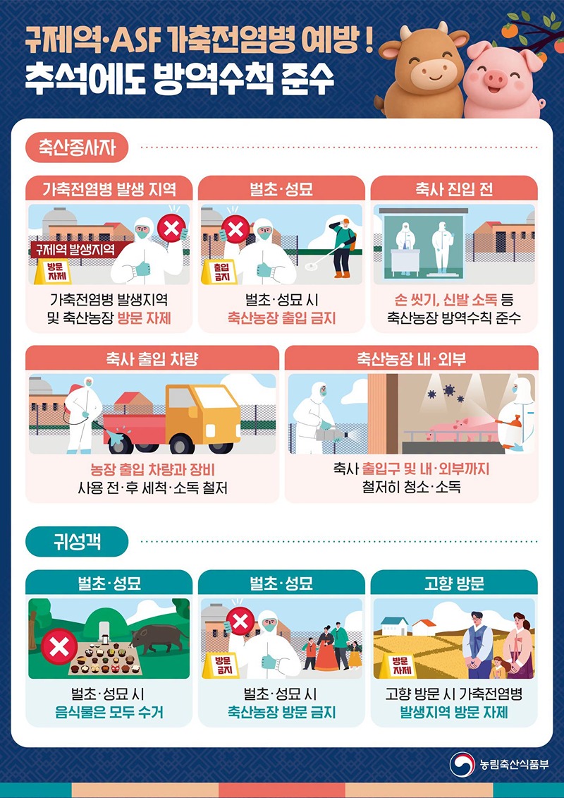 구제역&middot;ASF 가축전염병 예방! 추석에도 방역수칙 준수 하단내용 참조
