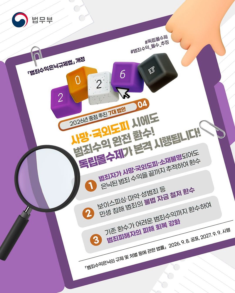 독립몰수제가 본격 시행됩니다! 하단내용 참조