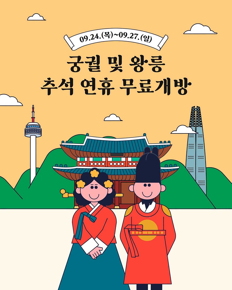 궁궐 및 왕릉, 추석 연휴 무료개방