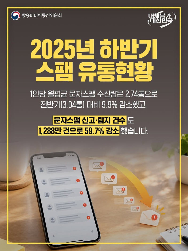 불법스팸 과징금 부과
