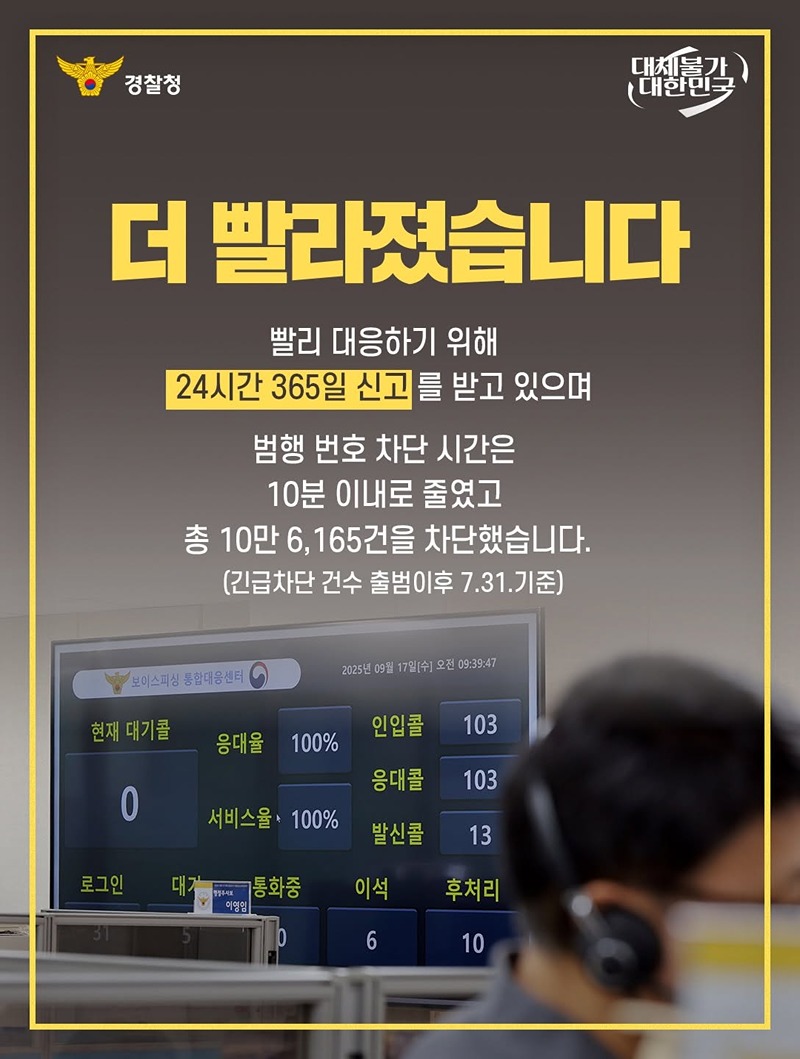 보이스피싱 왜 줄었을까?