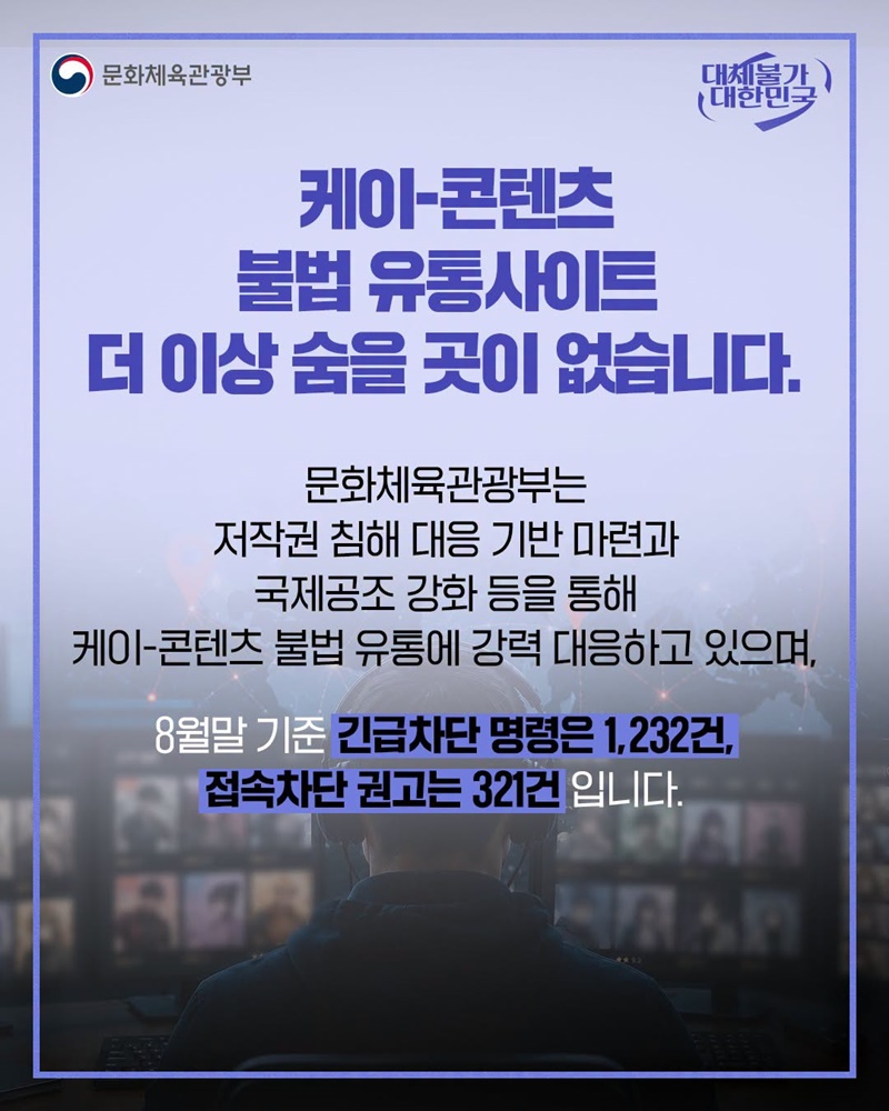 저작권 침해사이트, 왜 줄었을까요?