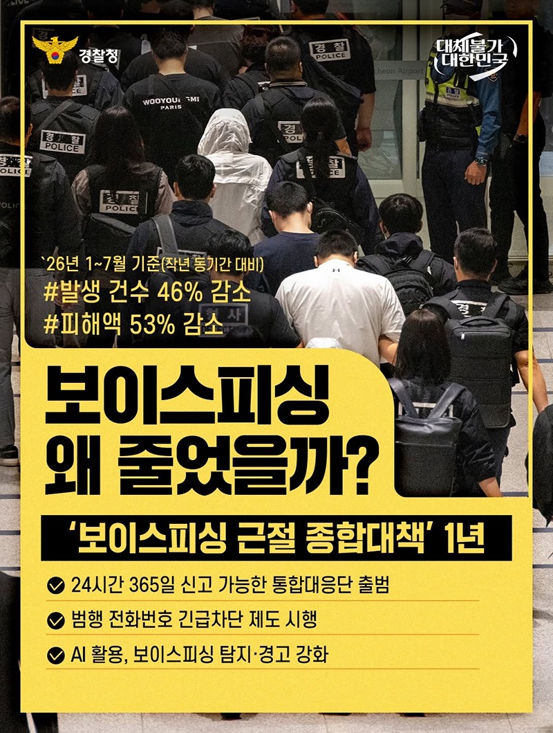 보이스피싱 왜 줄었을까?