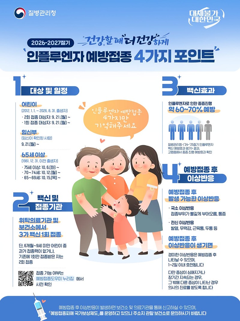 고위험군 인플루엔자 국가예방접종