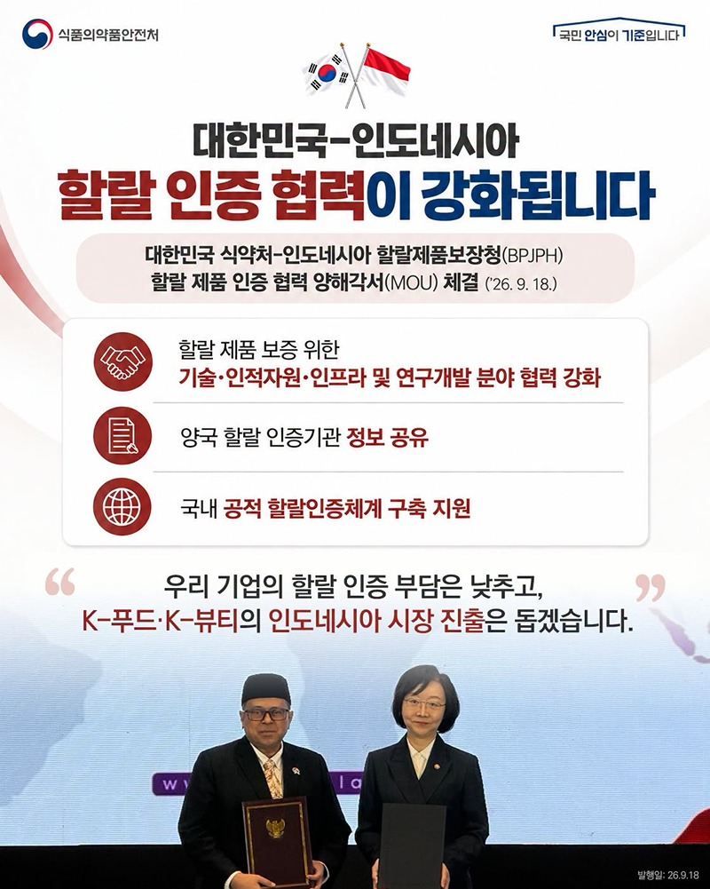 할랄 인증 협력 한층 강화!