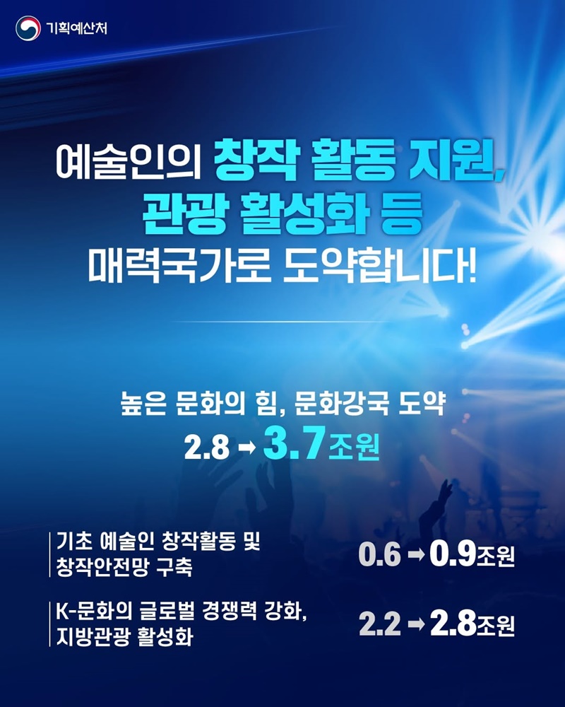 대한민국의 도약을 만드는 미래 성장엔진!