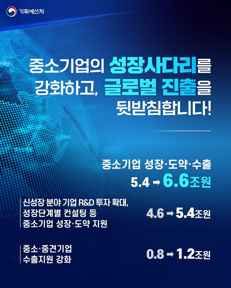대한민국의 도약을 만드는 미래 성장엔진!
