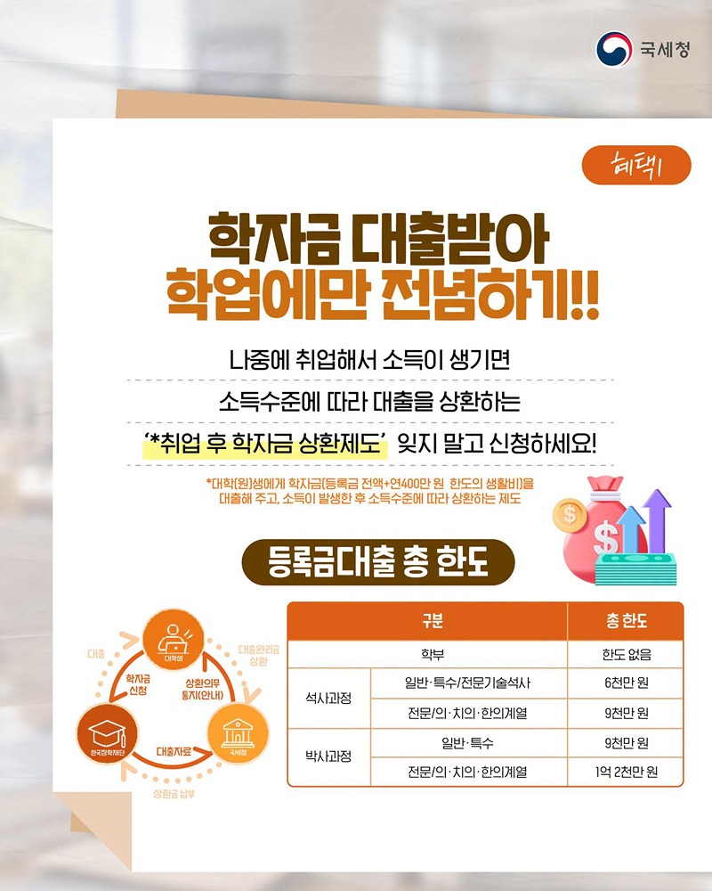 학비와 생활비가 걱정되는 순간 절대 놓치면 안 되는 혜택